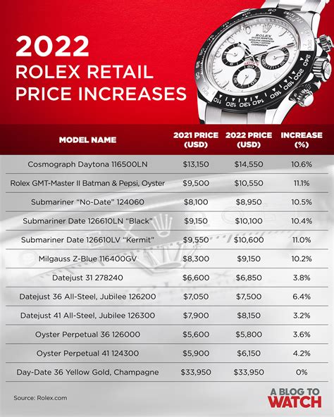 rolex hand watch price list in india|rolex cheapest watch.